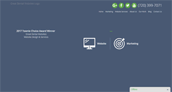 Desktop Screenshot of greatdentalwebsites.com